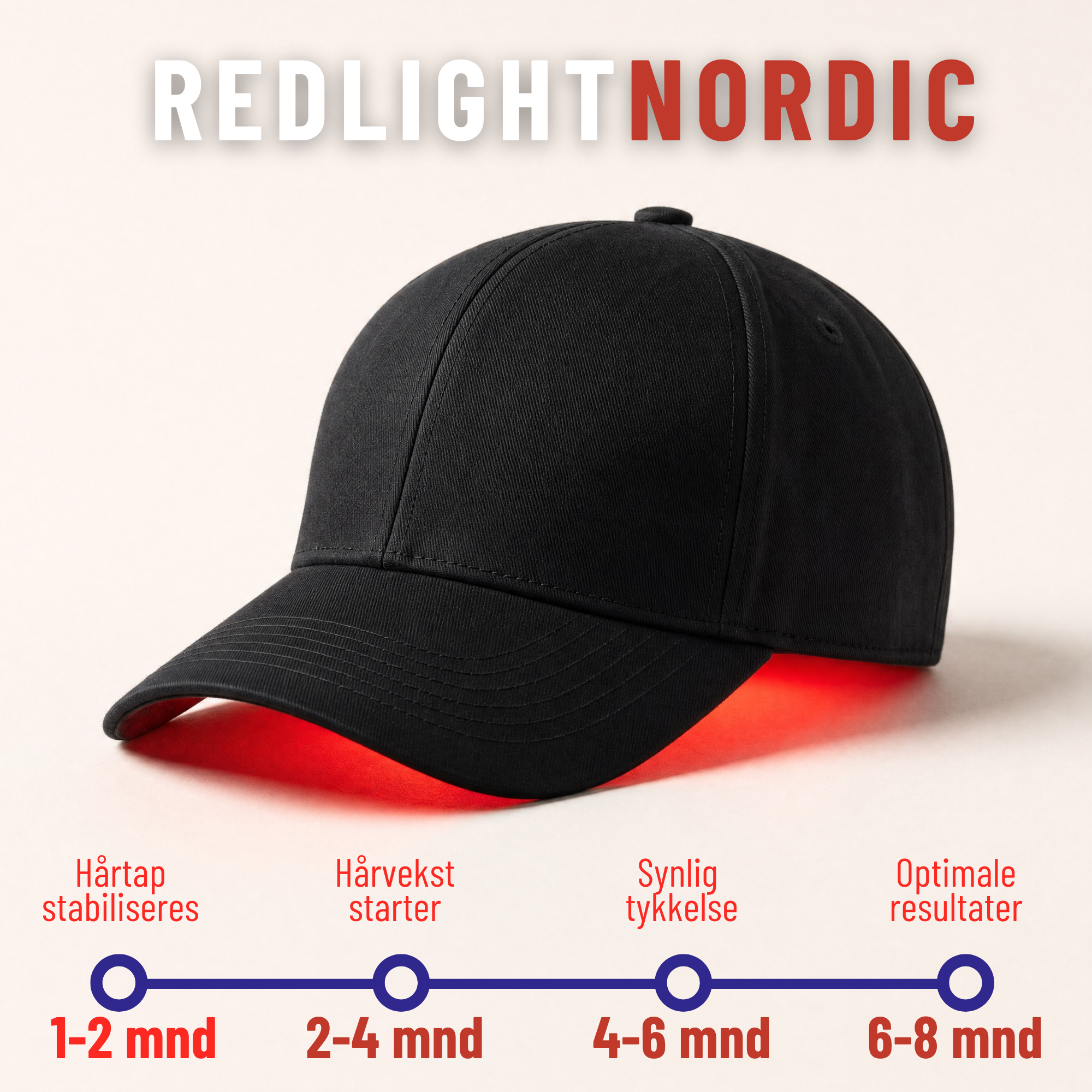 RødLys Caps