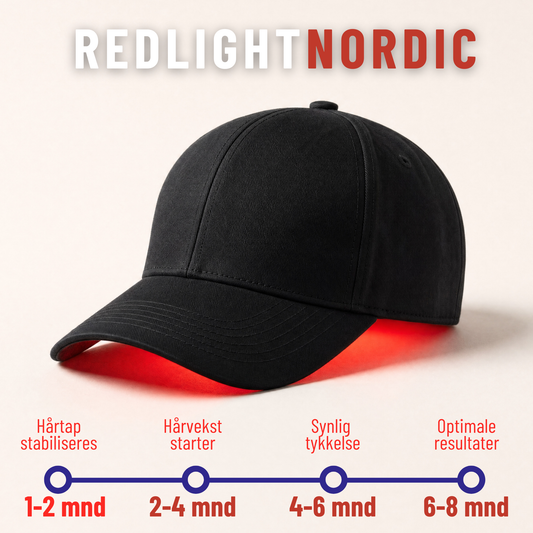 RødLys Caps
