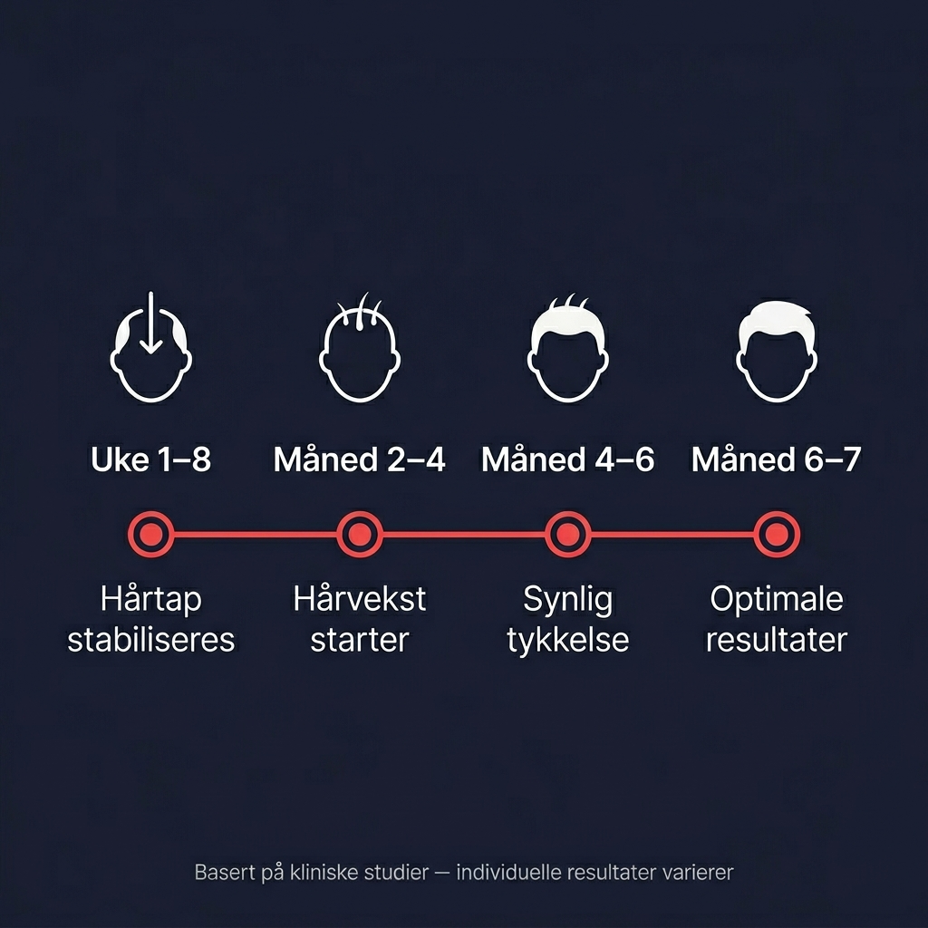 RødLys Caps